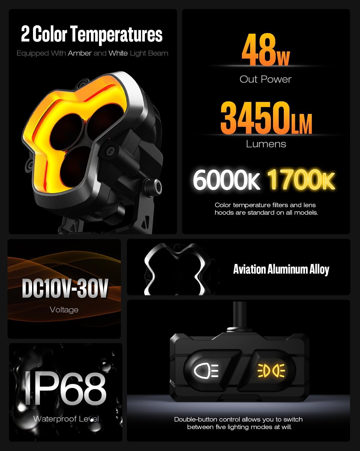 Novsight HALO Series 3" LED Pod Lights – 48W Twin Kit with DRL for Superior Off-Road Visibility (Pair)