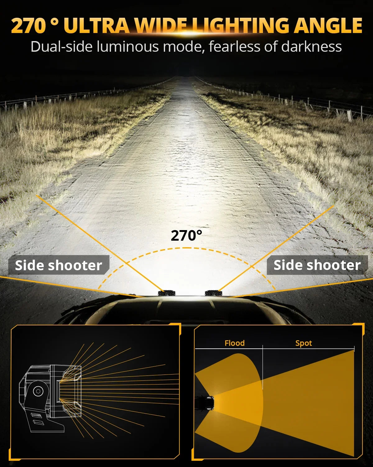 Auxbeam V-MAX 4" 72W Spot Beam Side Shooter LED Rectangular Pod Lights with Amber DRL (Pair)