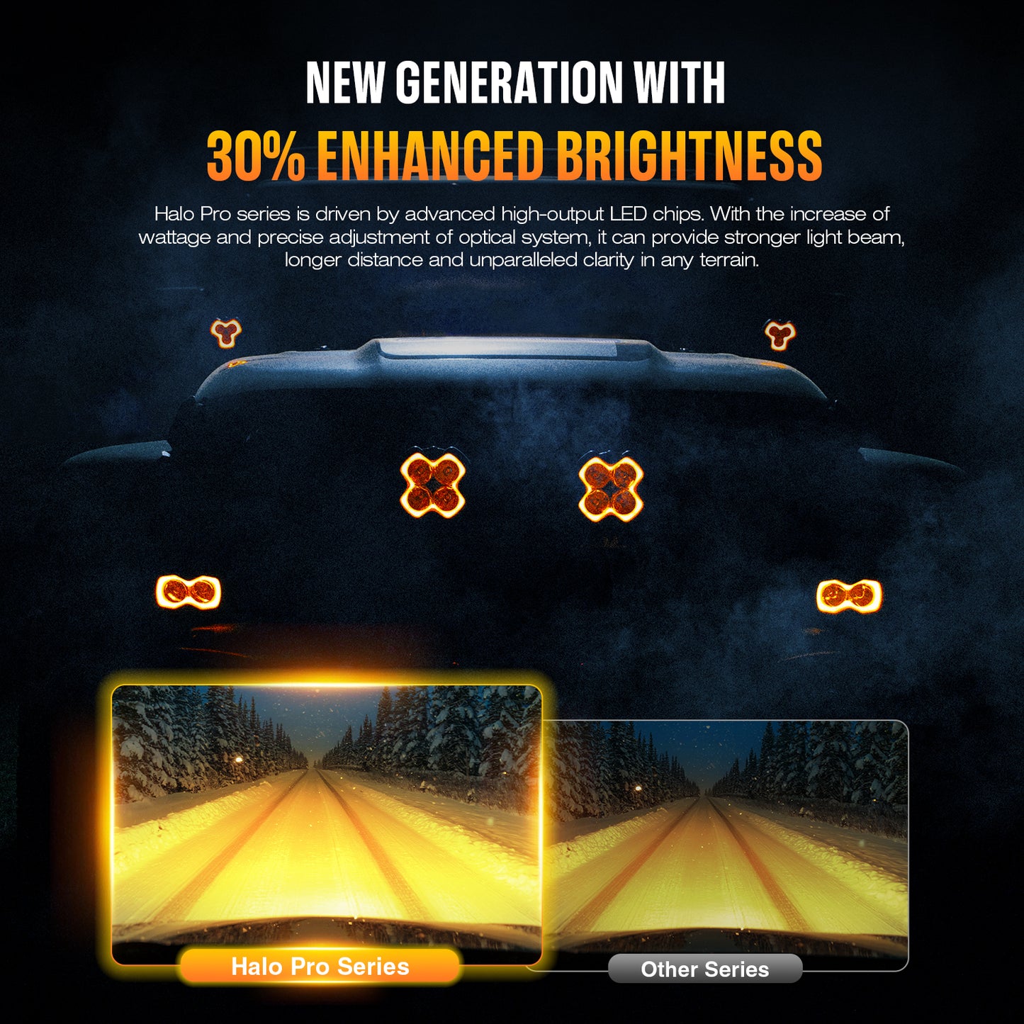 Novsight HALO Pro Series 4.5" LED Pod Lights with Dynamic DRL Modes - Flood Beam