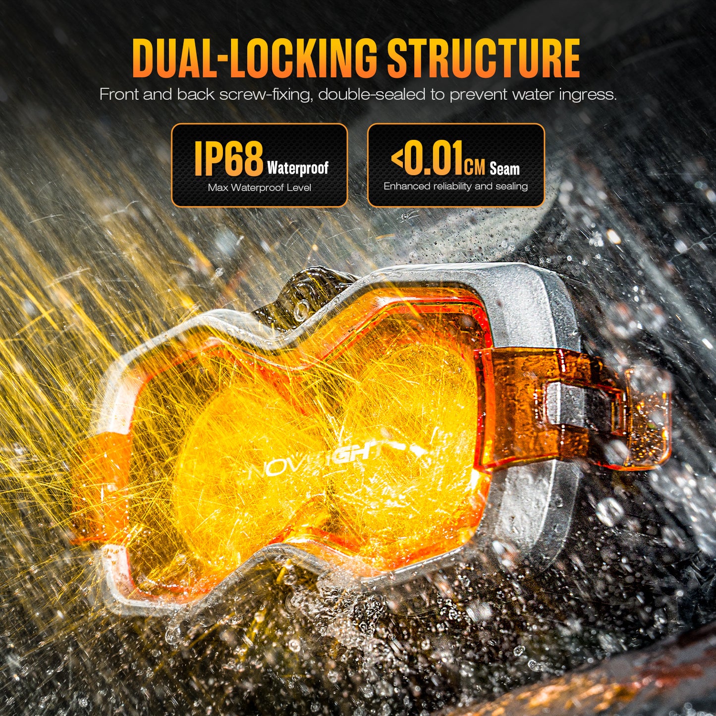 Novsight HALO Pro Series 4.5" LED Pod Lights with Dynamic DRL Modes - Flood Beam