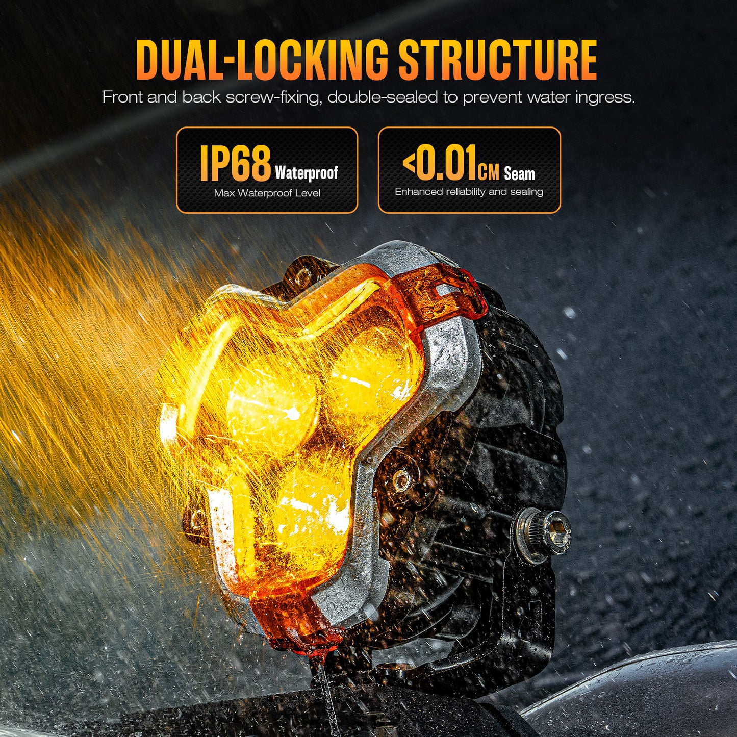 Novsight HALO Pro Series 3" LED Pod Lights with Dynamic DRL Modes - Combo Beam