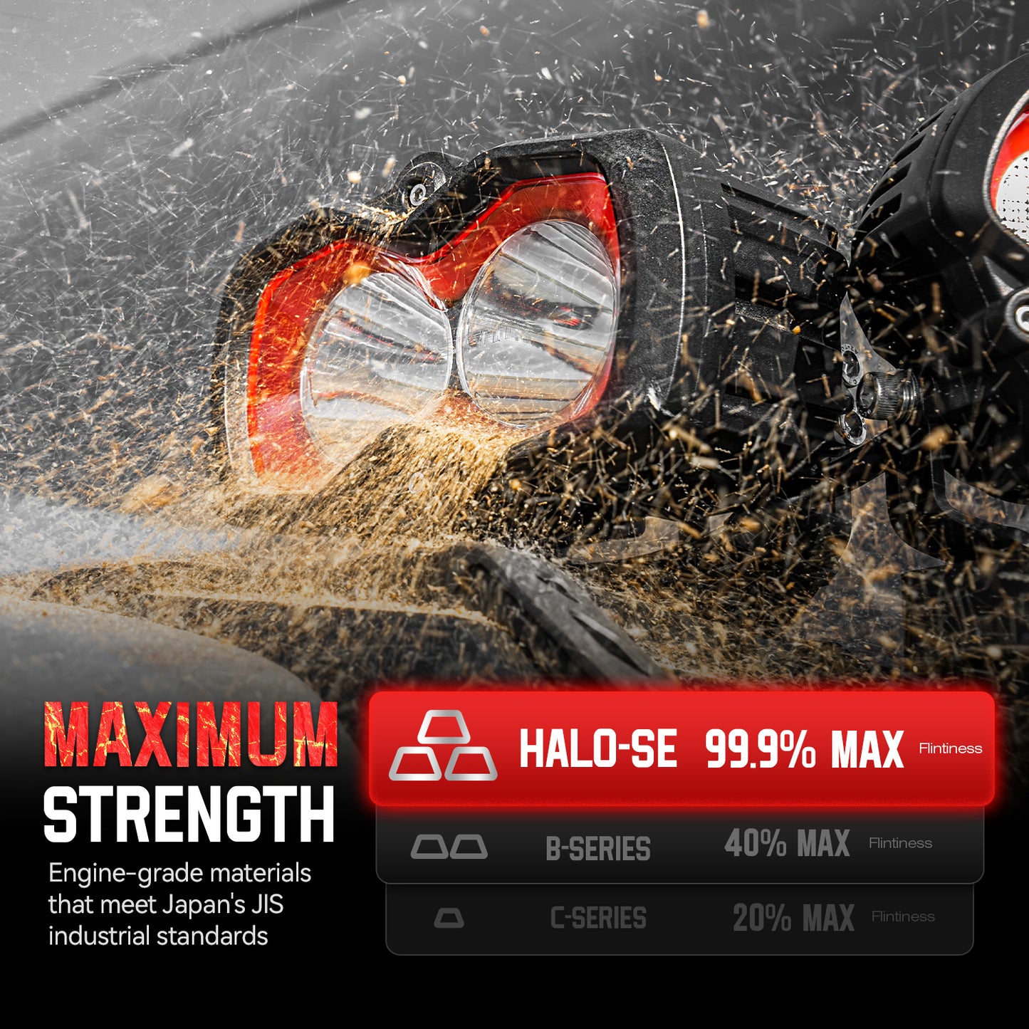 HALO SE Series 4.5-inch LED Pod Lights with Red and White DRL