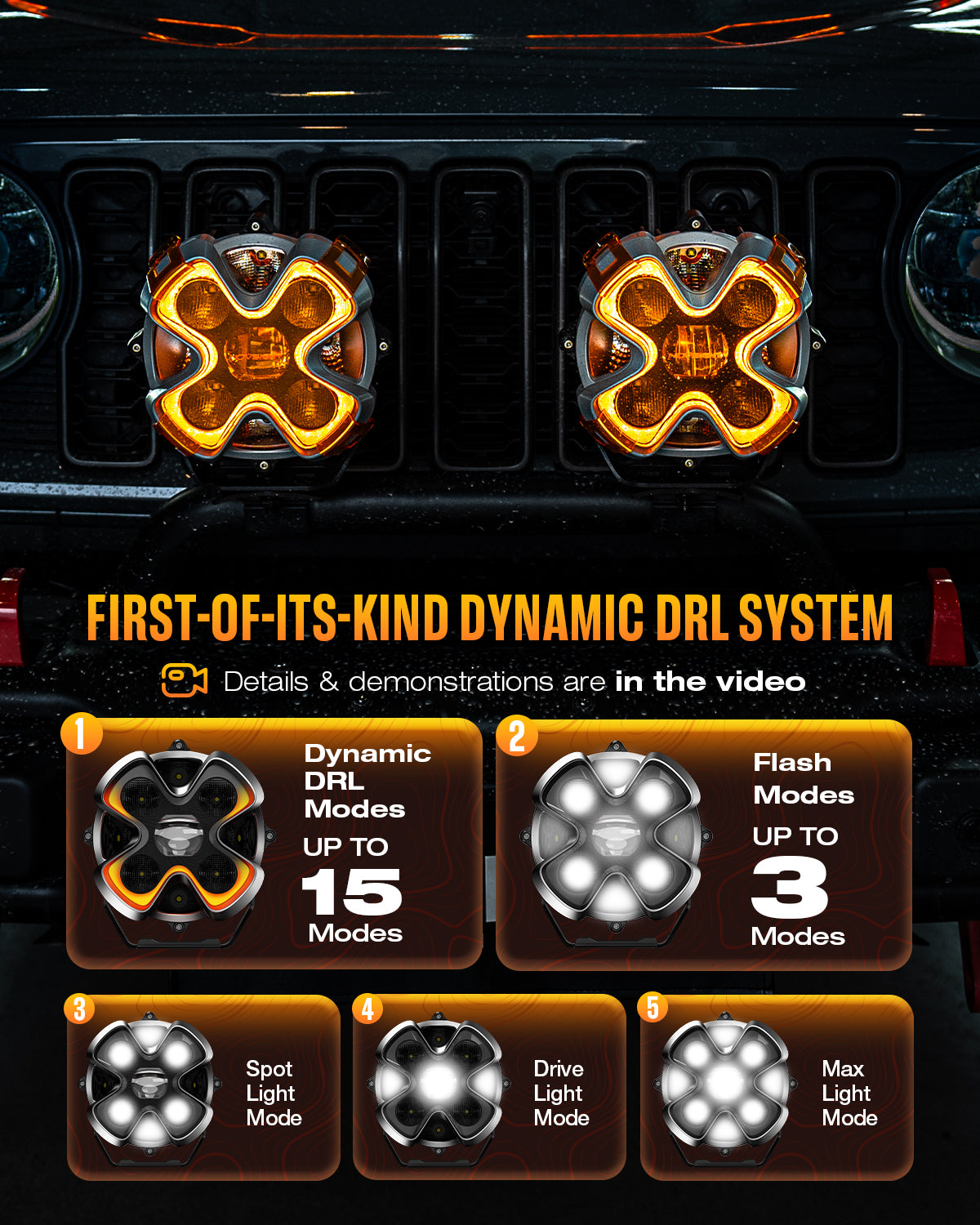 NOVSIGHT HALO Pro Series 8" LED Pod Lights | 220W (PCS) | Dual Color DRL | Superior Off-Road Visibility | Pre Sale