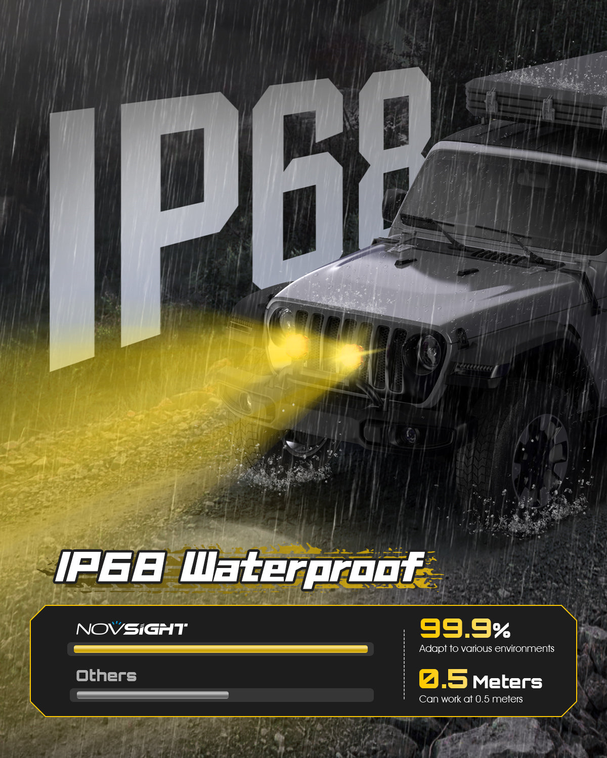 X-Series | 4-inch LED Pod Light X-Line DRL Driving Beam