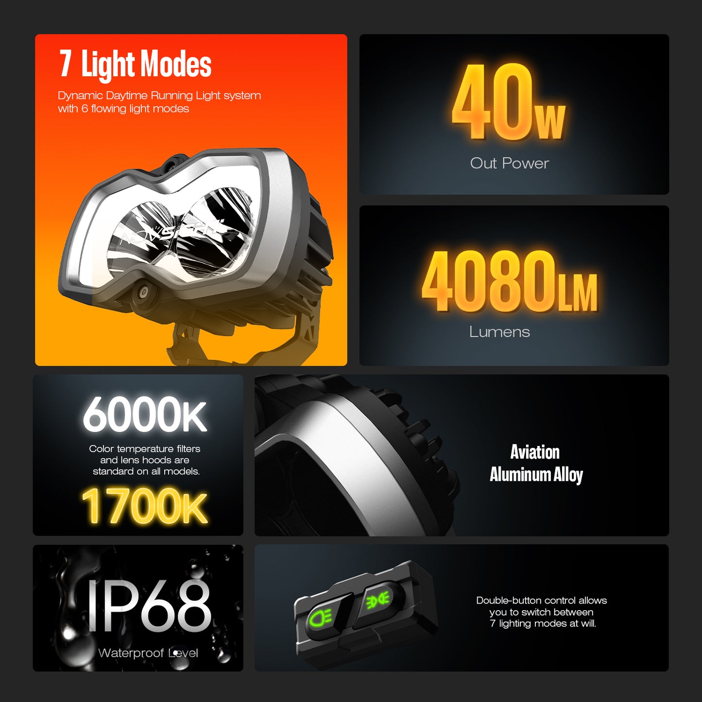 Novsight HALO Pro Series 4.5" LED Pod Lights with Dynamic DRL Modes - Flood Beam