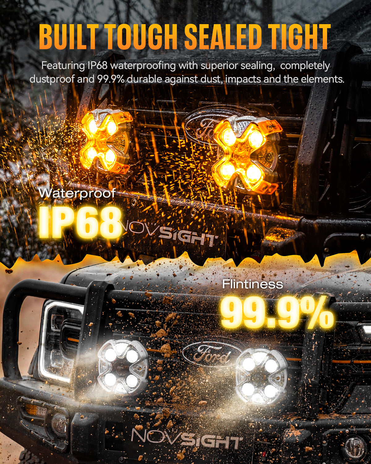 NOVSIGHT HALO Pro Series 8" LED Pod Lights | 220W (PCS) | Dual Color DRL | Superior Off-Road Visibility | Pre Sale