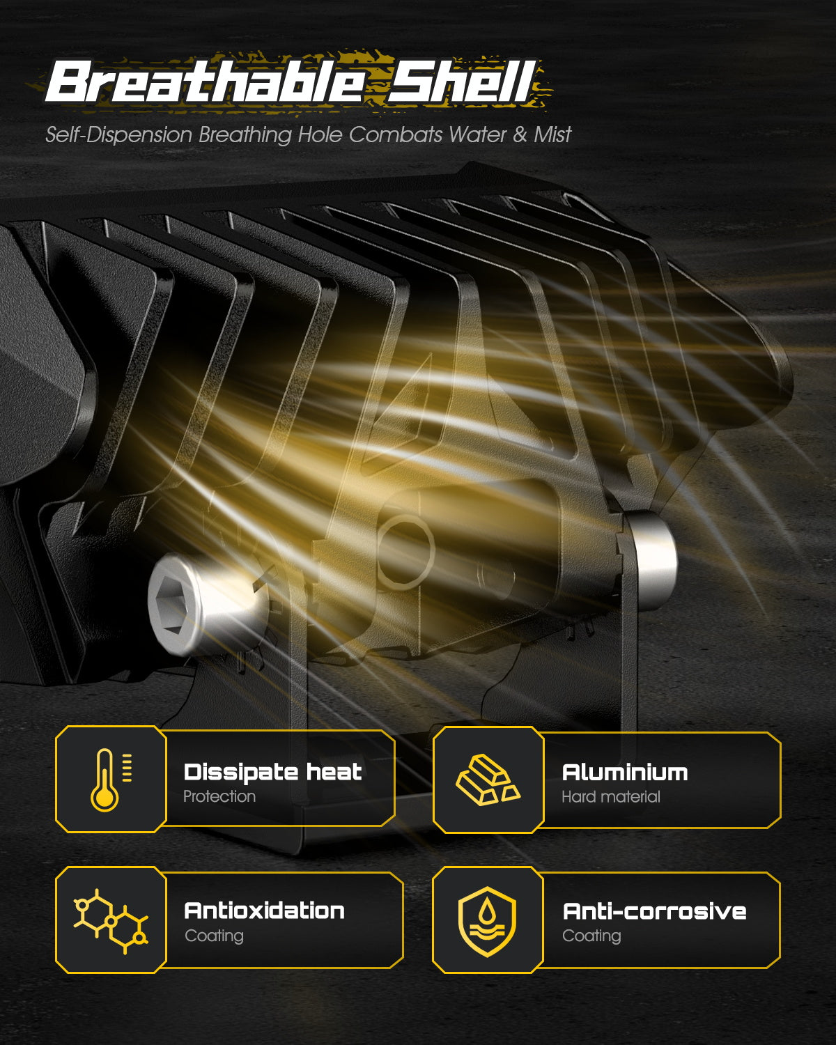 Rock Series | 3.5-inch LED Pod Lights | Spot Beam