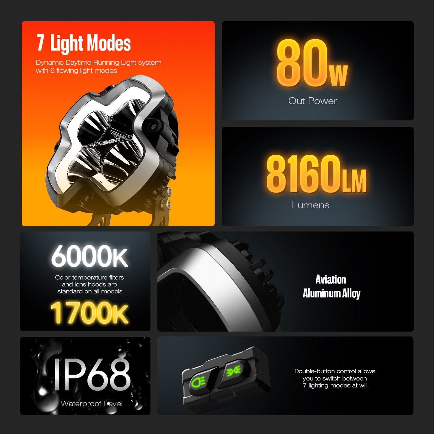 HALO Pro Series 6" LED Pod Lights with Dynamic DRL Modes