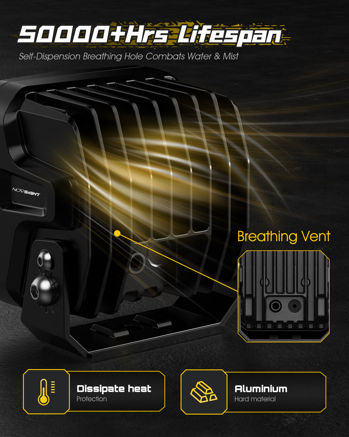 Rock Series | 4-inch LED Pod Lights | Spot Beam