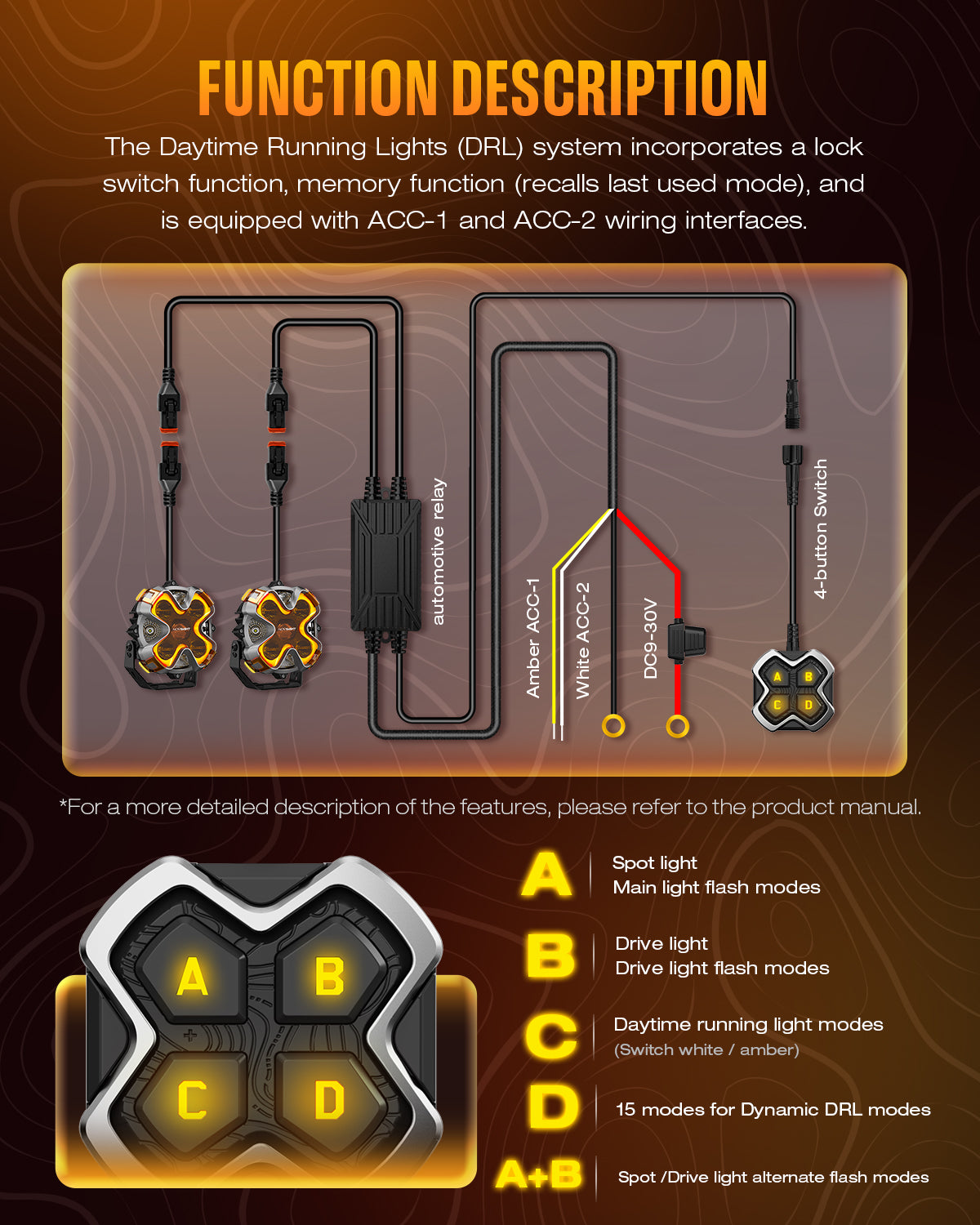 NOVSIGHT HALO Pro Series 8" LED Pod Lights | 220W (PCS) | Dual Color DRL | Superior Off-Road Visibility | Pre Sale