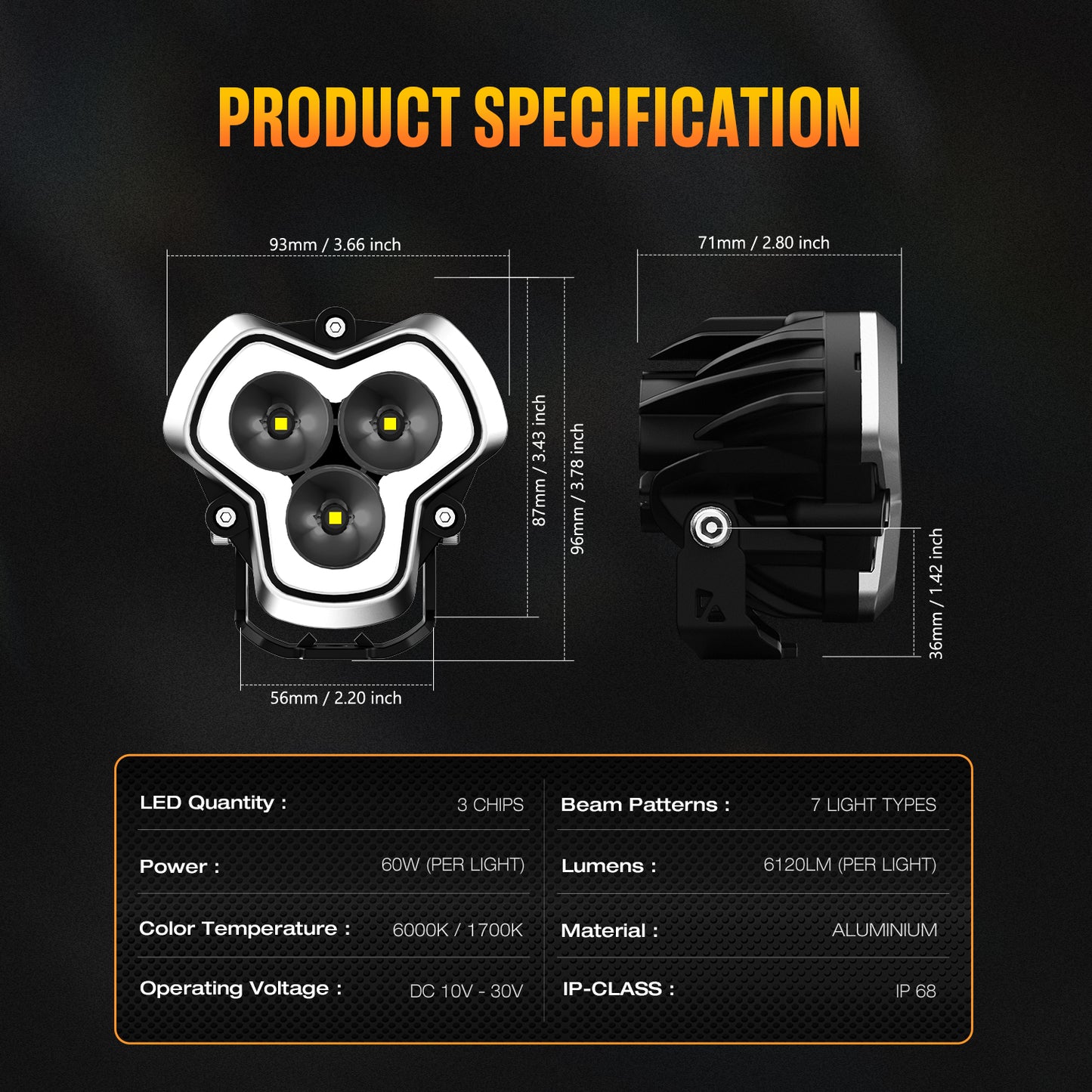 Novsight HALO Pro Series 3" LED Pod Lights with Dynamic DRL Modes - Combo Beam