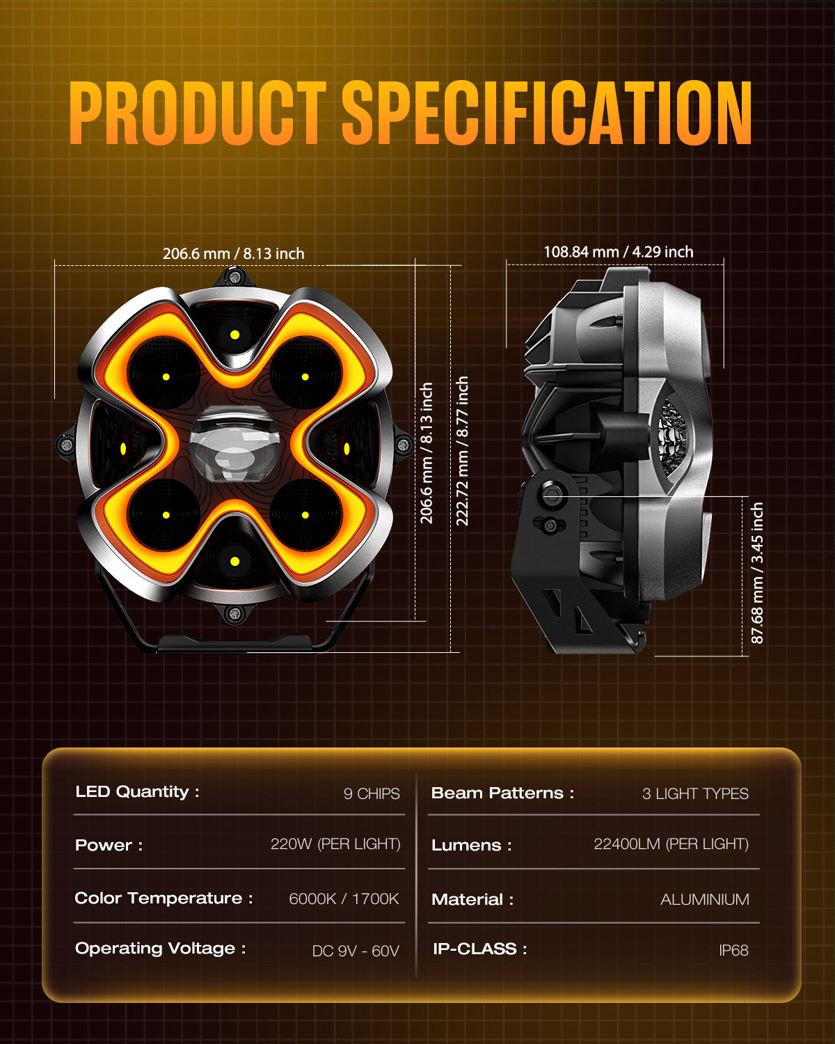 NOVSIGHT HALO Pro Series 8" LED Pod Lights | 220W (PCS) | Dual Color DRL | Superior Off-Road Visibility | Pre Sale