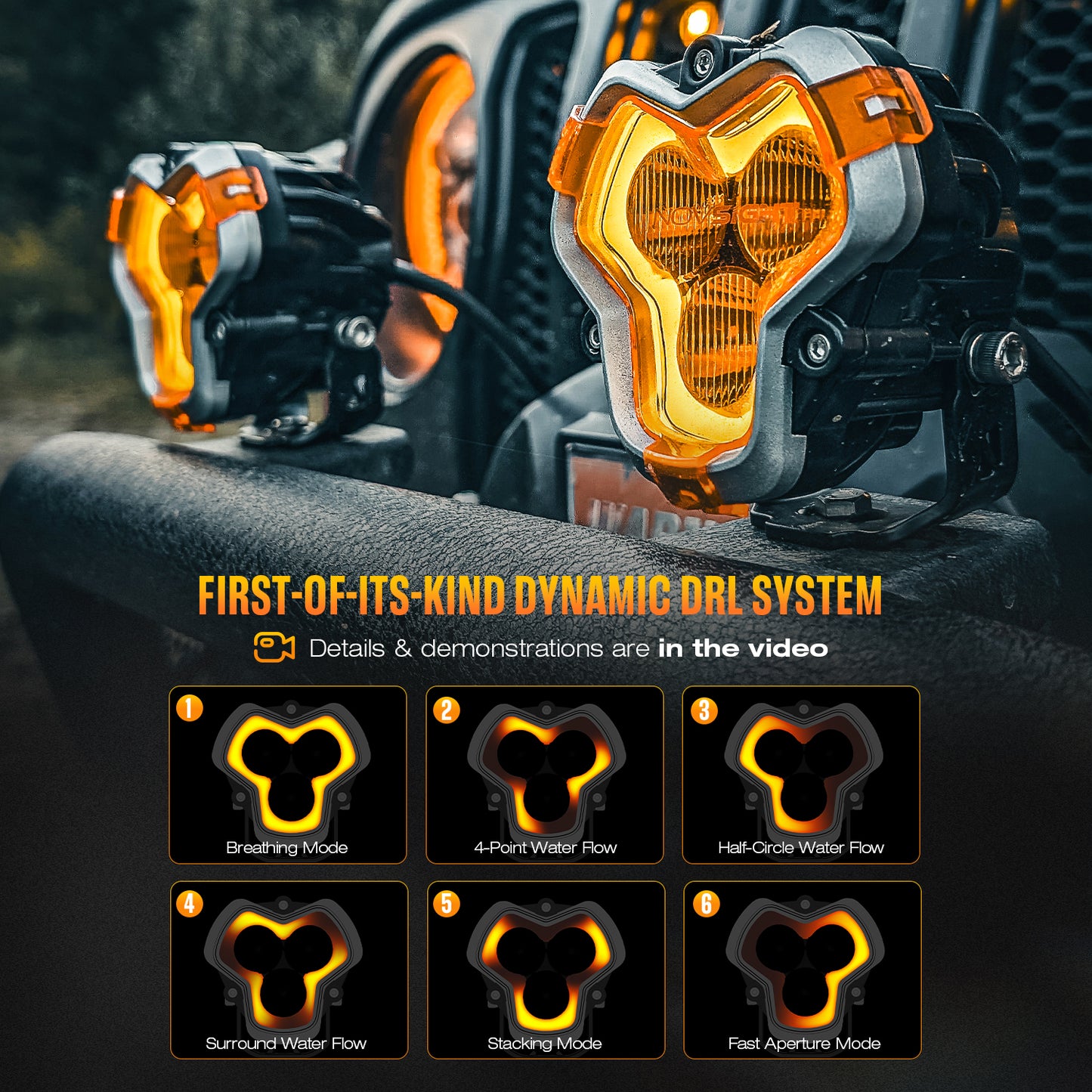 Novsight HALO Pro Series 3" LED Pod Lights with Dynamic DRL Modes - Combo Beam