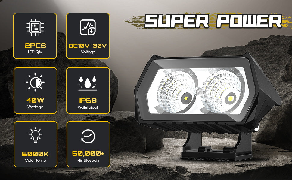 Rock Series | 3.5-inch LED Pod Lights Flood Lights