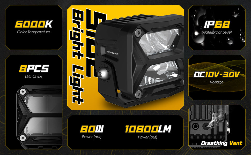 Rock Series | 3-inch LED Pod Lights |Spot Beam