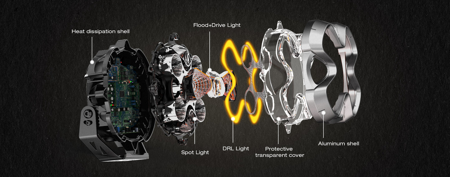NOVSIGHT HALO Pro Series 8" LED Pod Lights | 220W (PCS) | Dual Color DRL | Superior Off-Road Visibility | Pre Sale