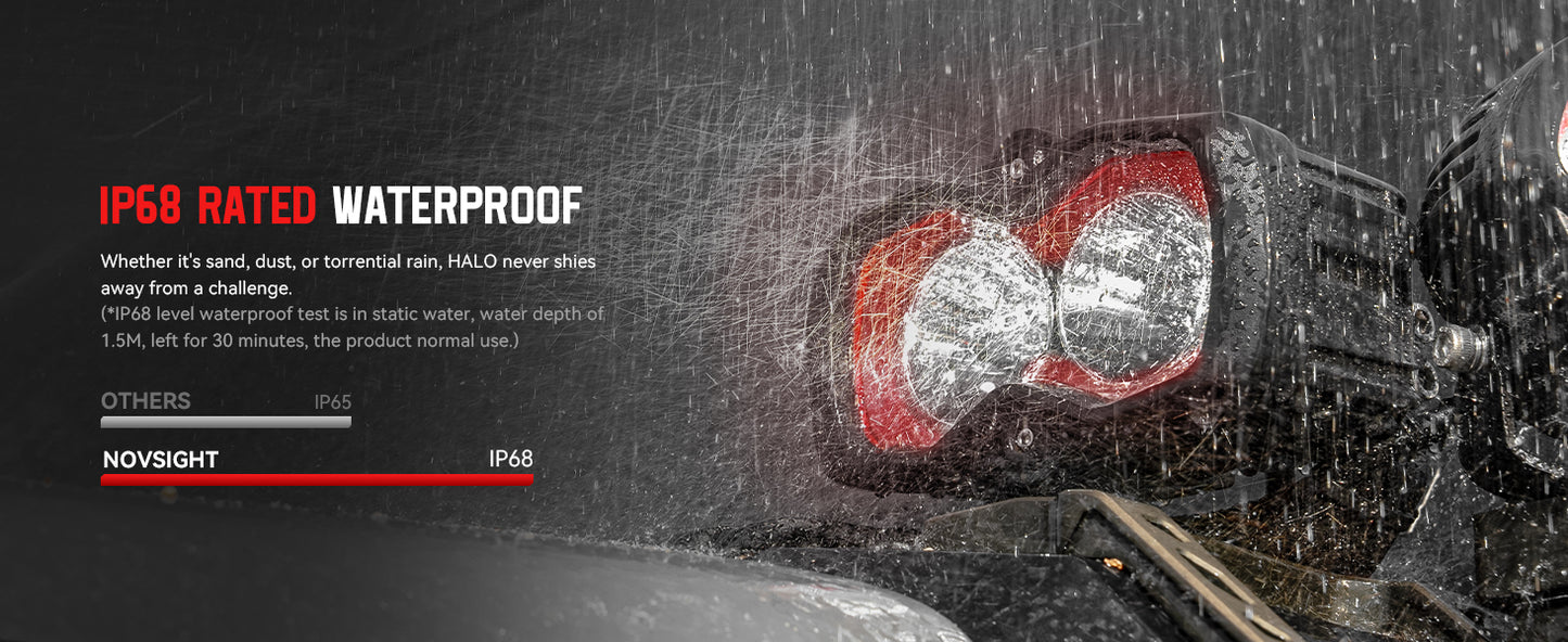 HALO SE Series 4.5-inch LED Pod Lights with Red and White DRL