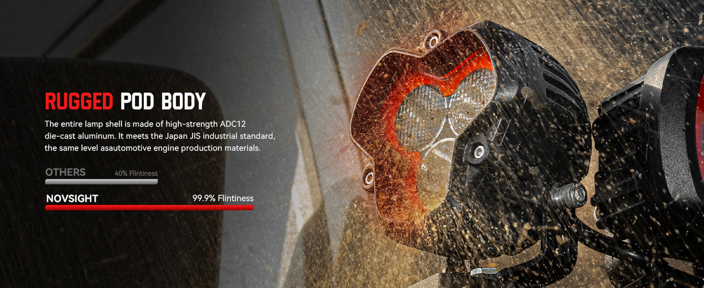 HALO SE Series 3-inch LED Pod Lights with Red and White DRL