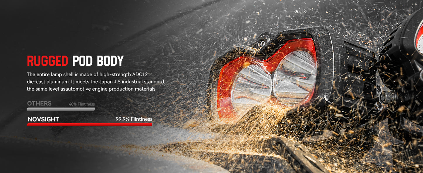 HALO SE Series 4.5-inch LED Pod Lights with Red and White DRL