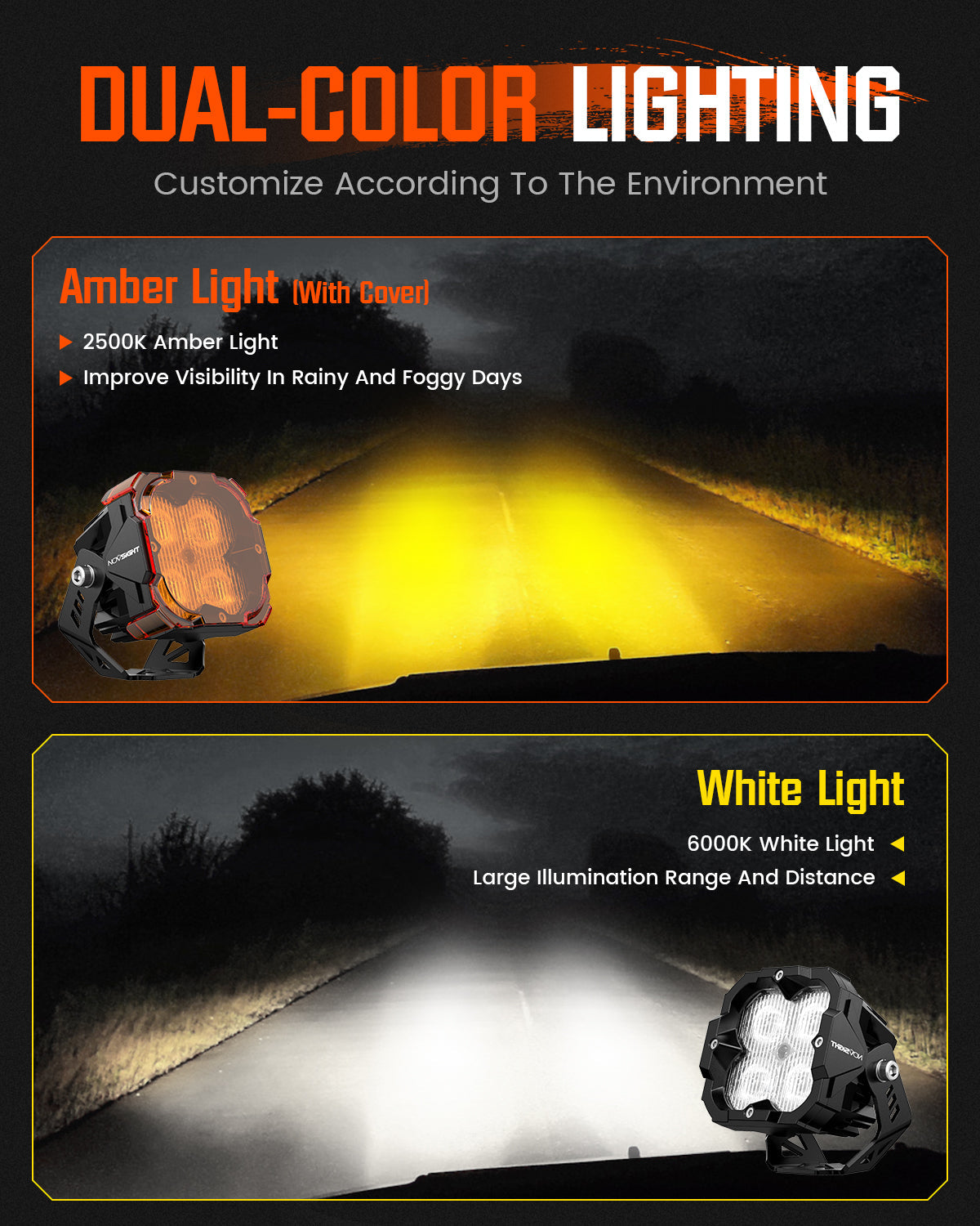 CYBER Series 3 Inch LED Pod Lights - Side View