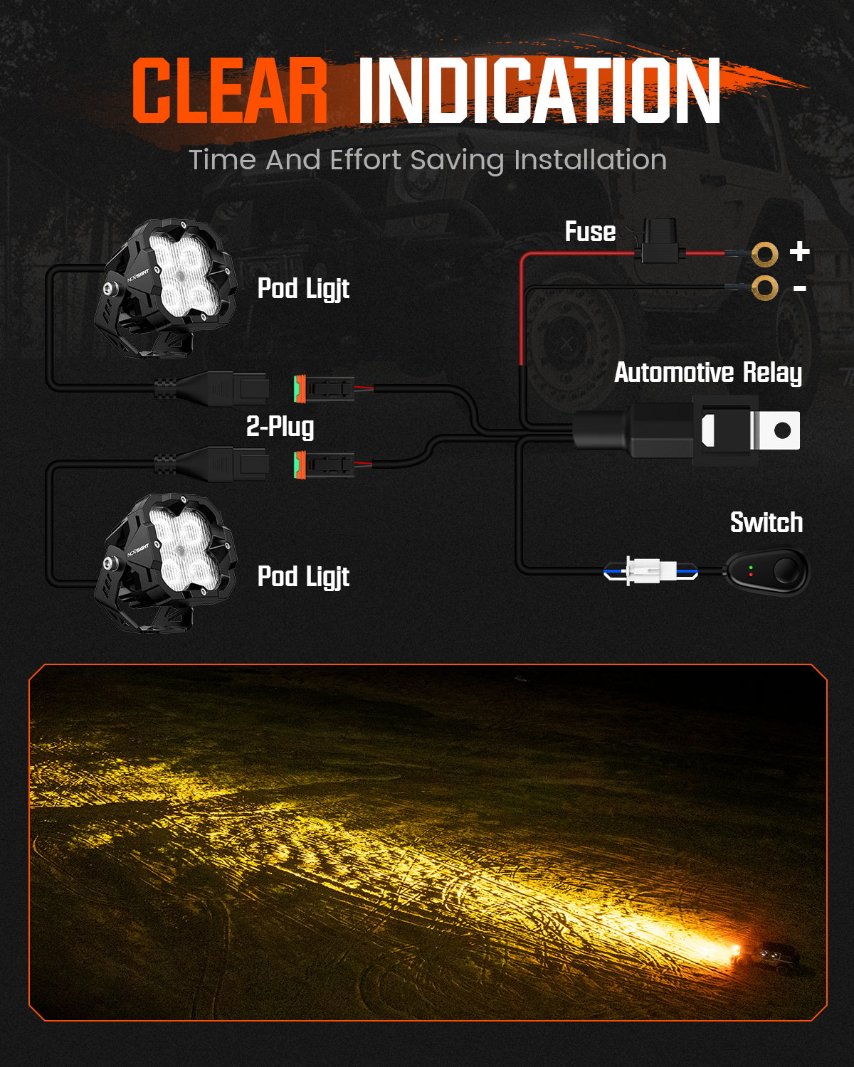 CYBER Series LED Pod - Off-Road Application