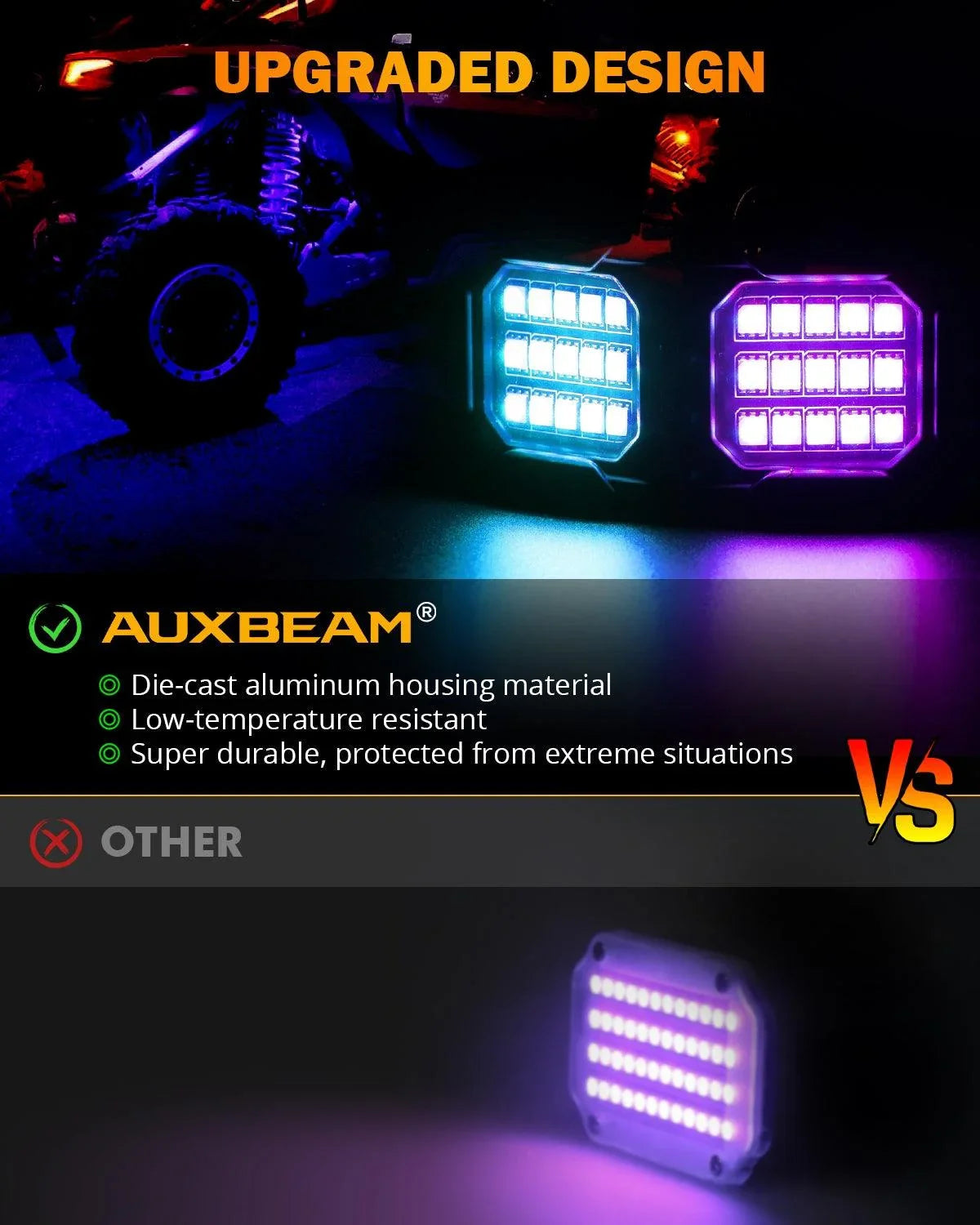 Auxbeam Vibrant Series 8-Pod RGB LED Rock Lights Kit – Bluetooth App & Remote Control