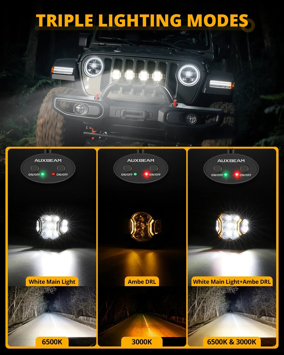 Auxbeam V-ULTRA 3" 108W Side Shooter LED Pod Lights – White with Amber DRL (Pair)