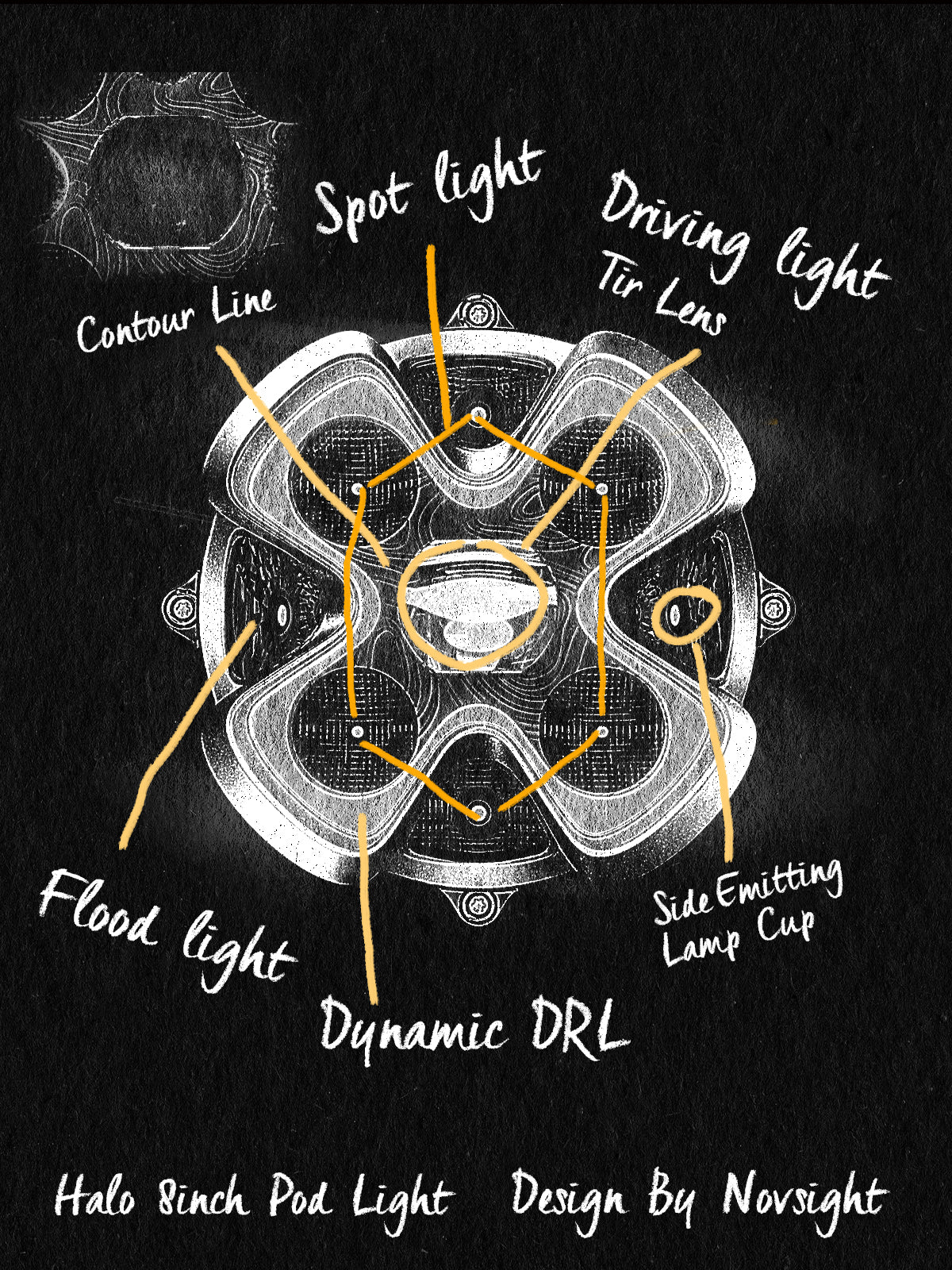 NOVSIGHT HALO Pro Series 8" LED Pod Lights | 220W (PCS) | Dual Color DRL | Superior Off-Road Visibility | Pre Sale