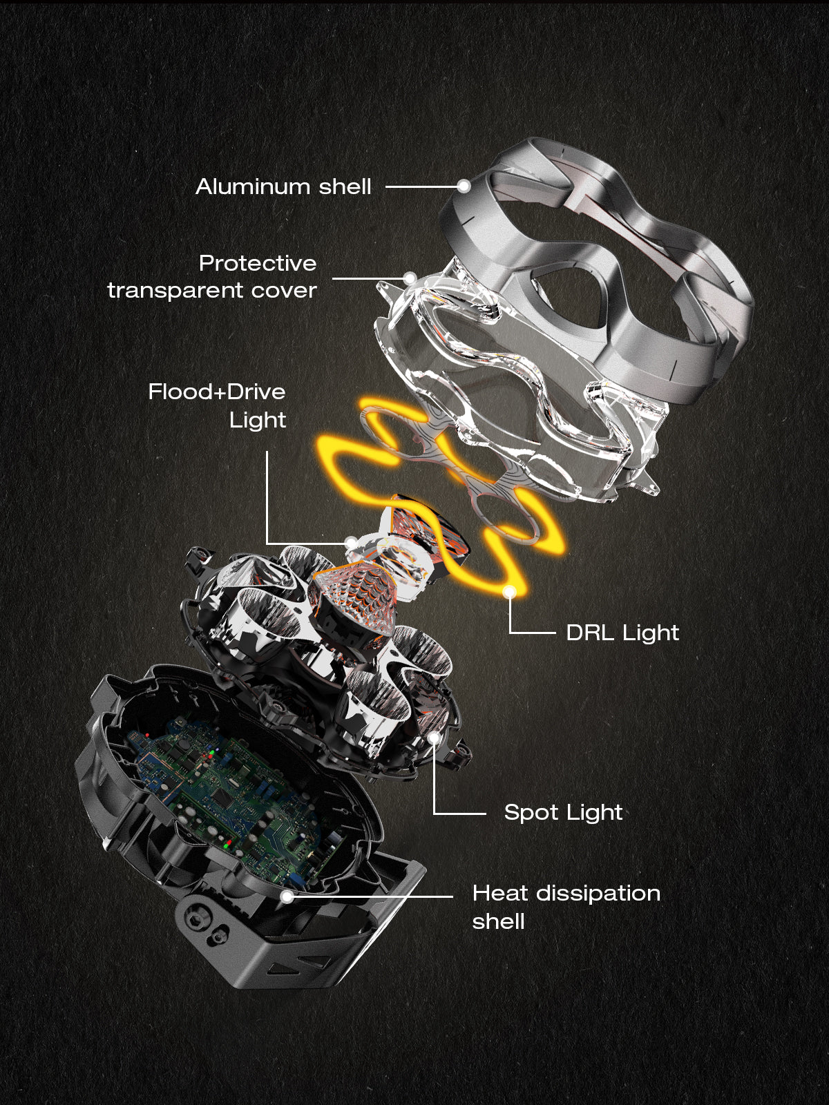 NOVSIGHT HALO Pro Series 8" LED Pod Lights | 220W (PCS) | Dual Color DRL | Superior Off-Road Visibility | Pre Sale